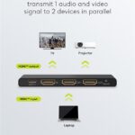 GOOBAY HDMI splitter 58481