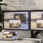 GOOBAY HDMI splitter 58481