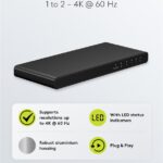 GOOBAY HDMI splitter 58481