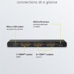 GOOBAY HDMI splitter 58481