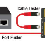 DELOCK tester καλωδίων 86407