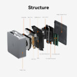 BEELINK mini PC EQR5