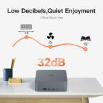 BEELINK mini PC EQR5