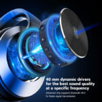 ONEODIO headphones A10