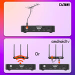 STRONG TV Box SRT420 με ψηφιακό δέκτη DVB-T2