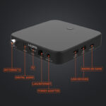 STRONG TV Box SRT420 με ψηφιακό δέκτη DVB-T2