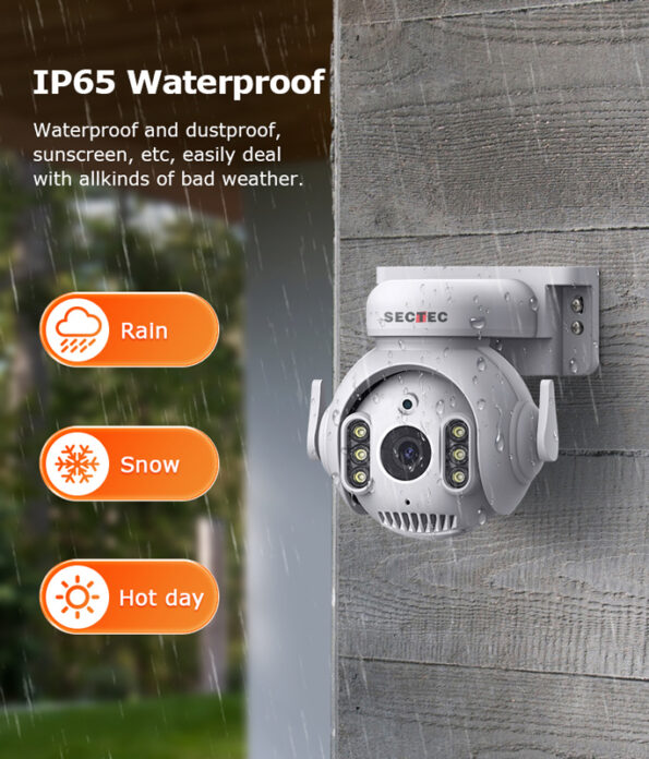 IP65