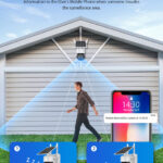 SECTEC smart ηλιακή κάμερα ST-S517C-3M