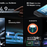 OUKITEL smartphone WP35