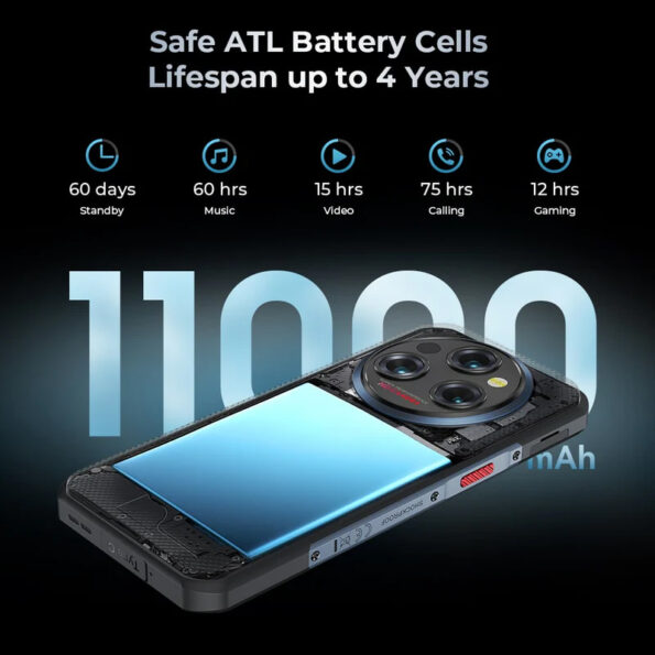 11000mAh