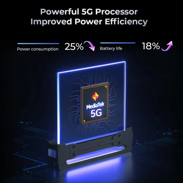 IP68/IP69K