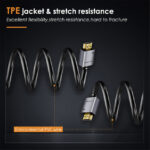 CABLETIME καλώδιο HDMI 2.0 CT-PHE2G