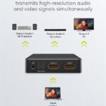 GOOBAY HDMI audio extractor 58469