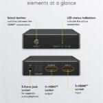 GOOBAY HDMI audio extractor 58469