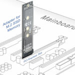 DELOCK Κάρτα Επέκτασης PCI-e σε M.2 Key M 64105