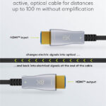 GOOBAY καλώδιο HDMI 2.1 65561 με Ethernet