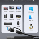 CABLETIME USB hub CT-HUBT3-PB
