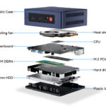 BEELINK mini PC MINI S12 Pro