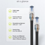 GOOBAY βύσμα RJ45 65941