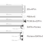 POWERTECH τροφοδοτικό για PC PT-1102