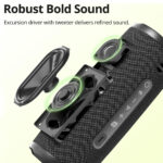 TRONSMART φορητό ηχείο Mirtune C3 Plus