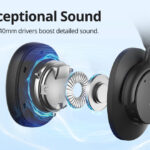 TRONSMART headphones Sounfii Q20