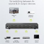 GOOBAY HDMI matrix switch 58478