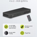 GOOBAY HDMI matrix switch 58478