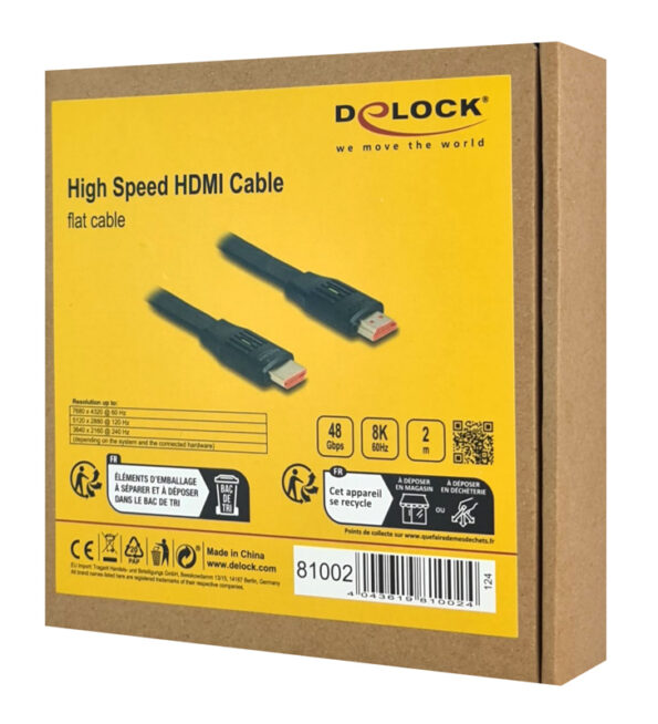 48 Gbps