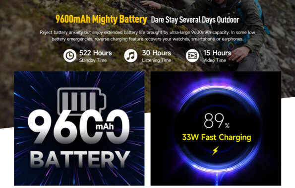 IP68/IP69K