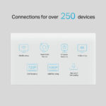 TP-LINK Router NX510V με θύρα τηλεφώνου