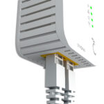 STRONG Powerline Kit POWERLWF600DUOEUV2