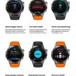 ZEBLAZE smartwatch Stratos 2 Plus