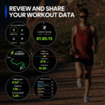 ZEBLAZE smartwatch Stratos 3 Pro