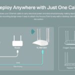 TP-LINK Wi-Fi access point TL-WA1201