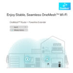 TP-LINK powerline ac WiFi TL-WPA8631P kit