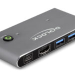 DELOCK HDMI KVM switch 18647 με 4x θύρες USB 5Gbps