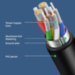 CABLETIME καλώδιο USB Type-C CM60