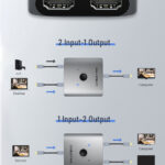 CABLETIME HDMI switch CT-HS4K