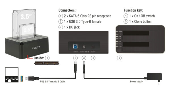 6Gb/s