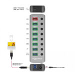 DELOCK USB hub 63264 με διακόπτες