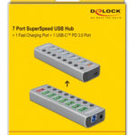 DELOCK USB hub 63264 με διακόπτες