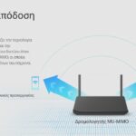 TP-LINK ασύρματος USB αντάπτορας δικτύου Archer T3U Nano