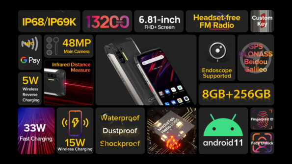IP68/IP69K
