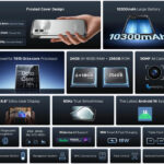 DOOGEE smartphone Blade10 Power