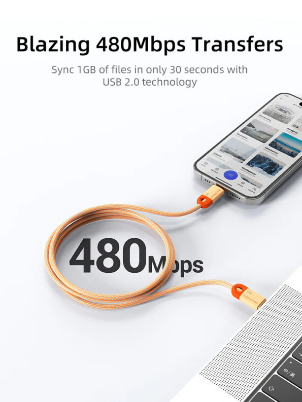 480Mbps