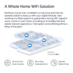 MERCUSYS Mesh Wi-Fi 6 System Halo H80X