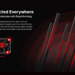 MERCUSYS Gigabit Router MR50G