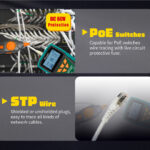 PROSKIT tester καλωδίων δικτύου MT-7071N για RJ45/11/12 & BNC