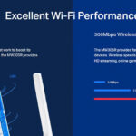 MERCUSYS Wireless N Router MW305R